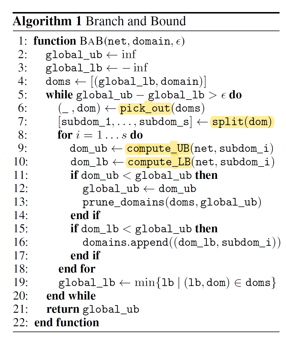 branch and bound algorithm